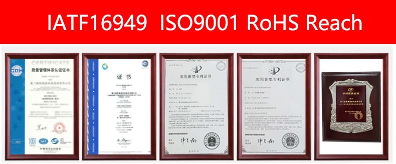 product-1-1 certificates