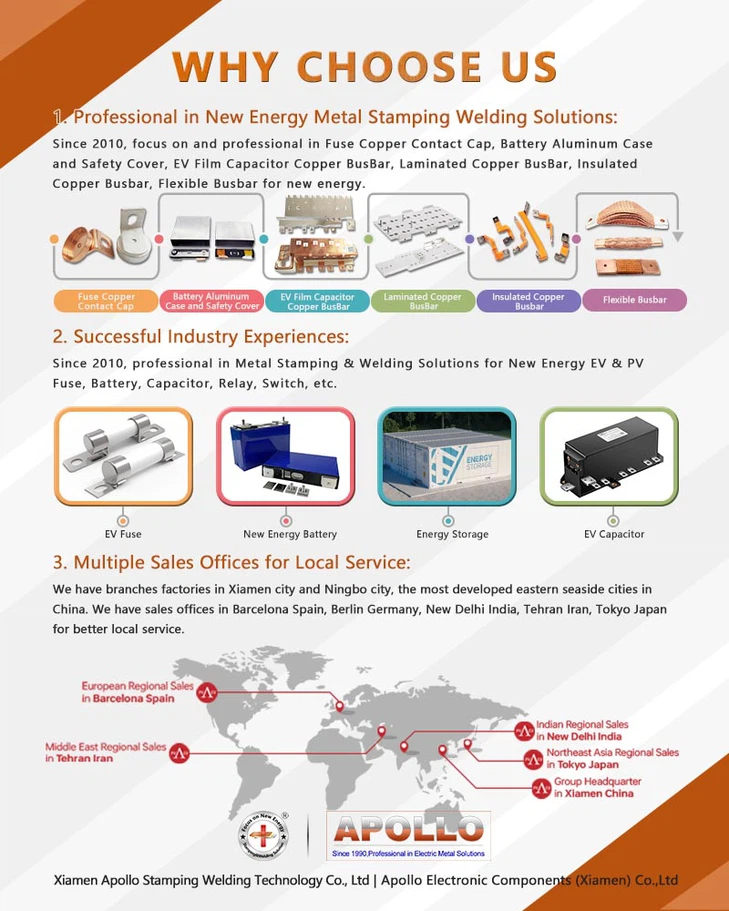 Why choose us of C&I storage systems Why choose us of C&I storage systems